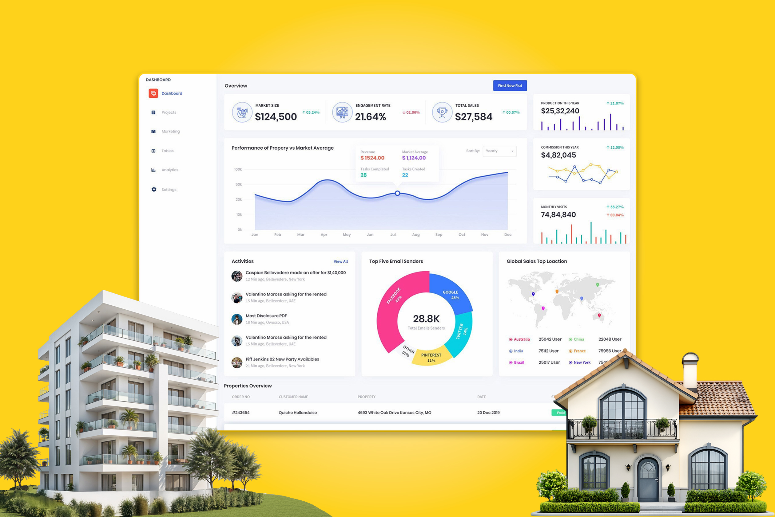 alira properties banner